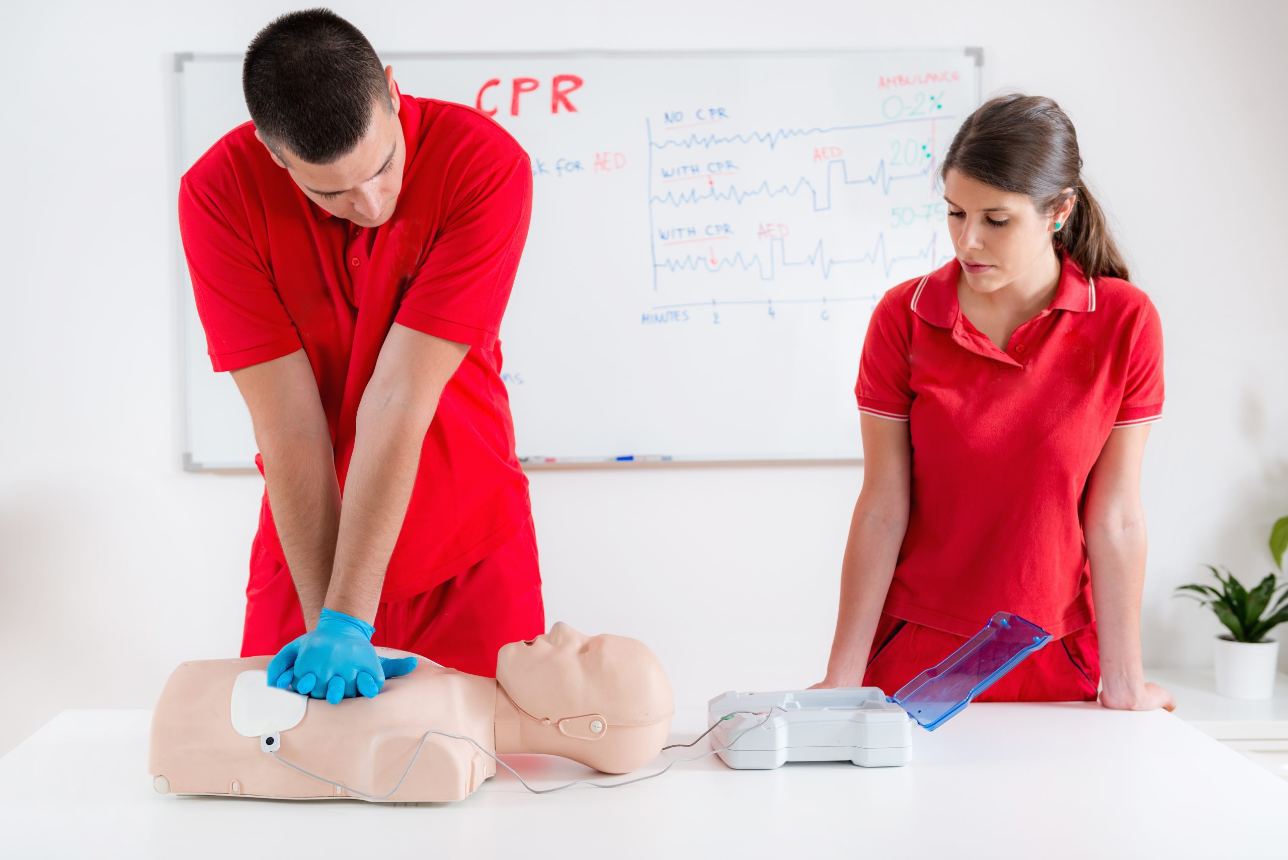 First Aid Training - Cardiopulmonary resuscitation. First aid course.